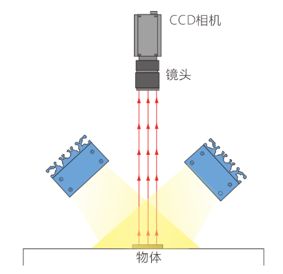 屏幕截图 2022-07-09 111110.png